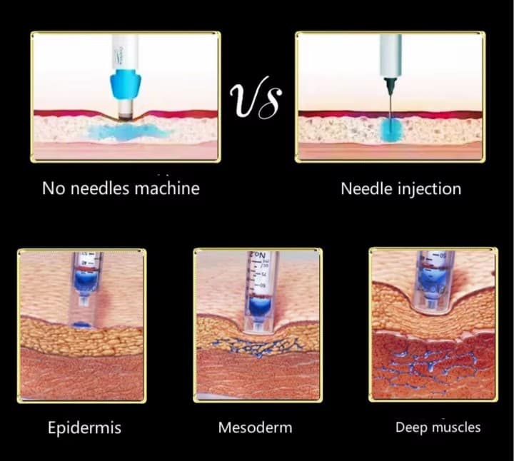 Meso Hyaluronic Pen 8