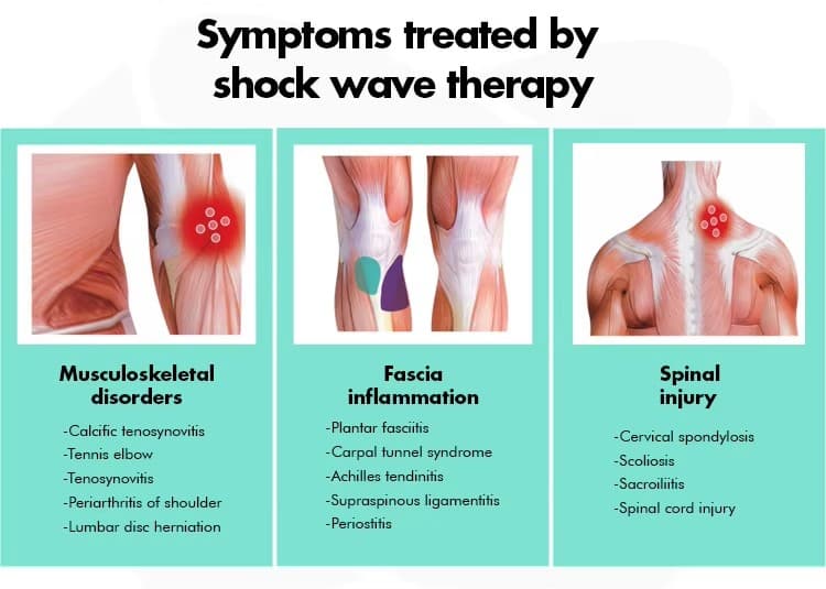 Radial Shockwave Therapy Machine 12